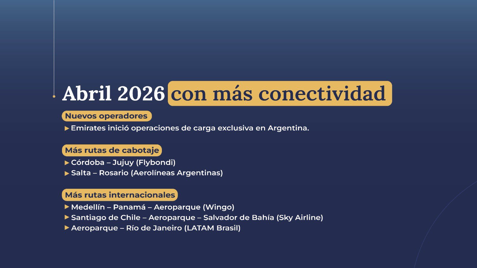 Récord histórico para la aviación argentina