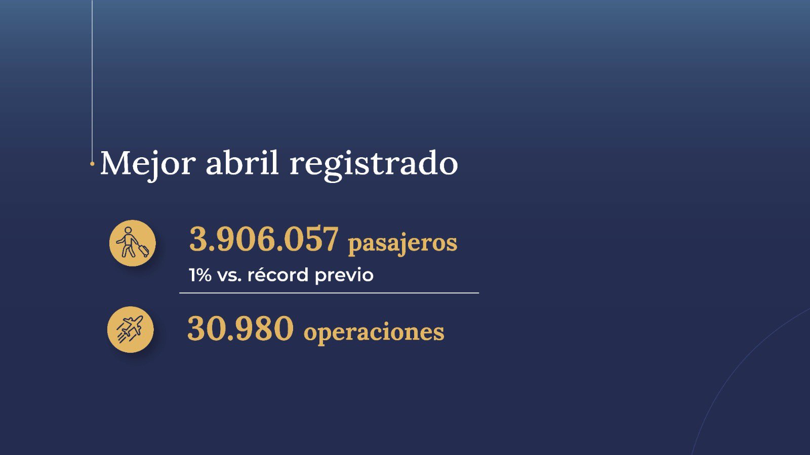 Récord histórico para la aviación argentina