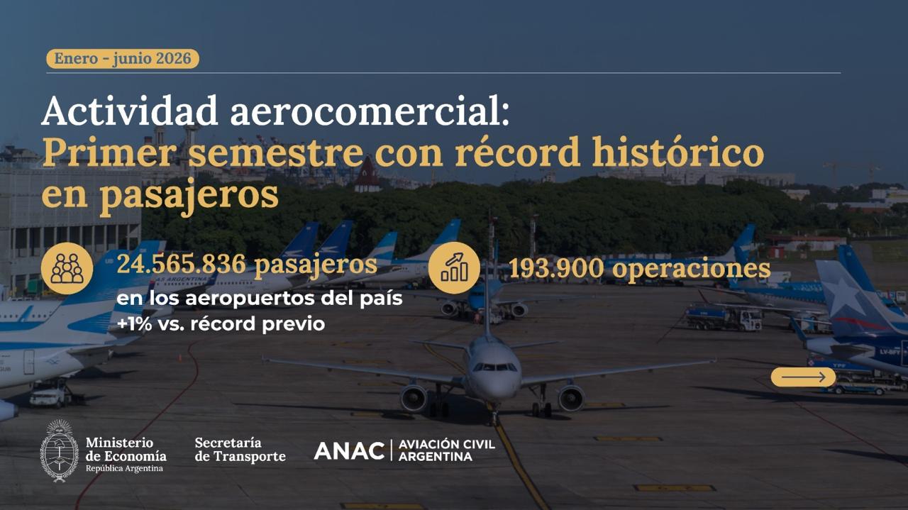 la aviacion argentina registro los mejores primeros 6 meses de la historia