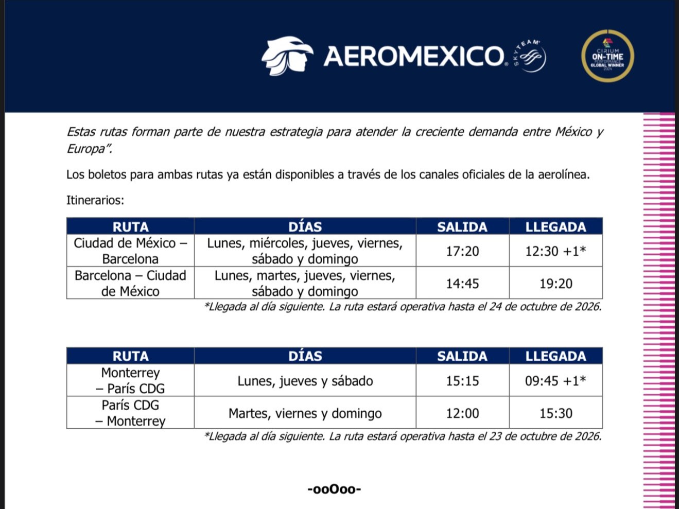 Horarios de los vuelos de Aeroméxico