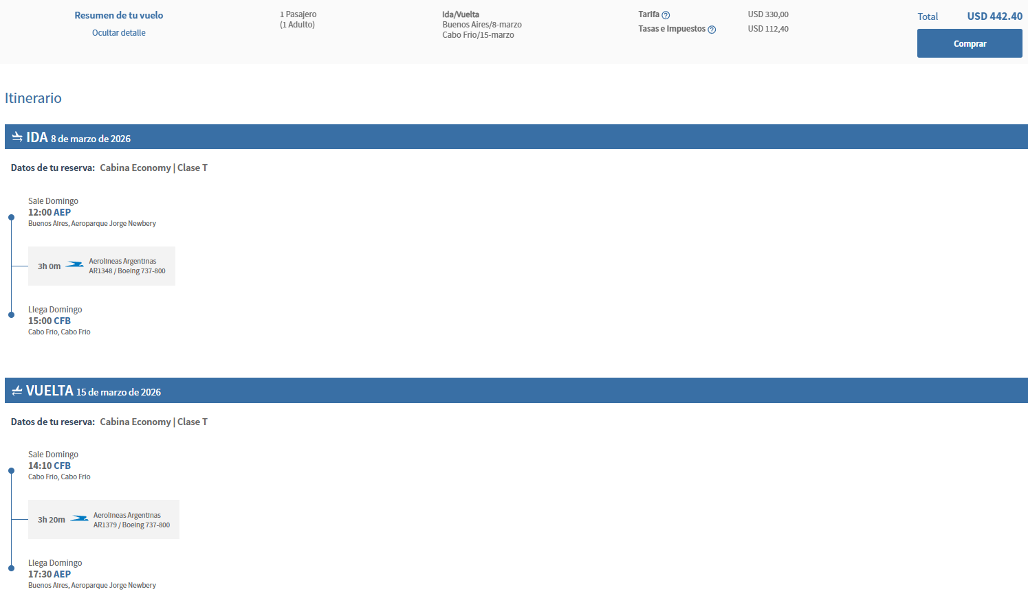 Rutas de Aeroparque-Cabo Frio