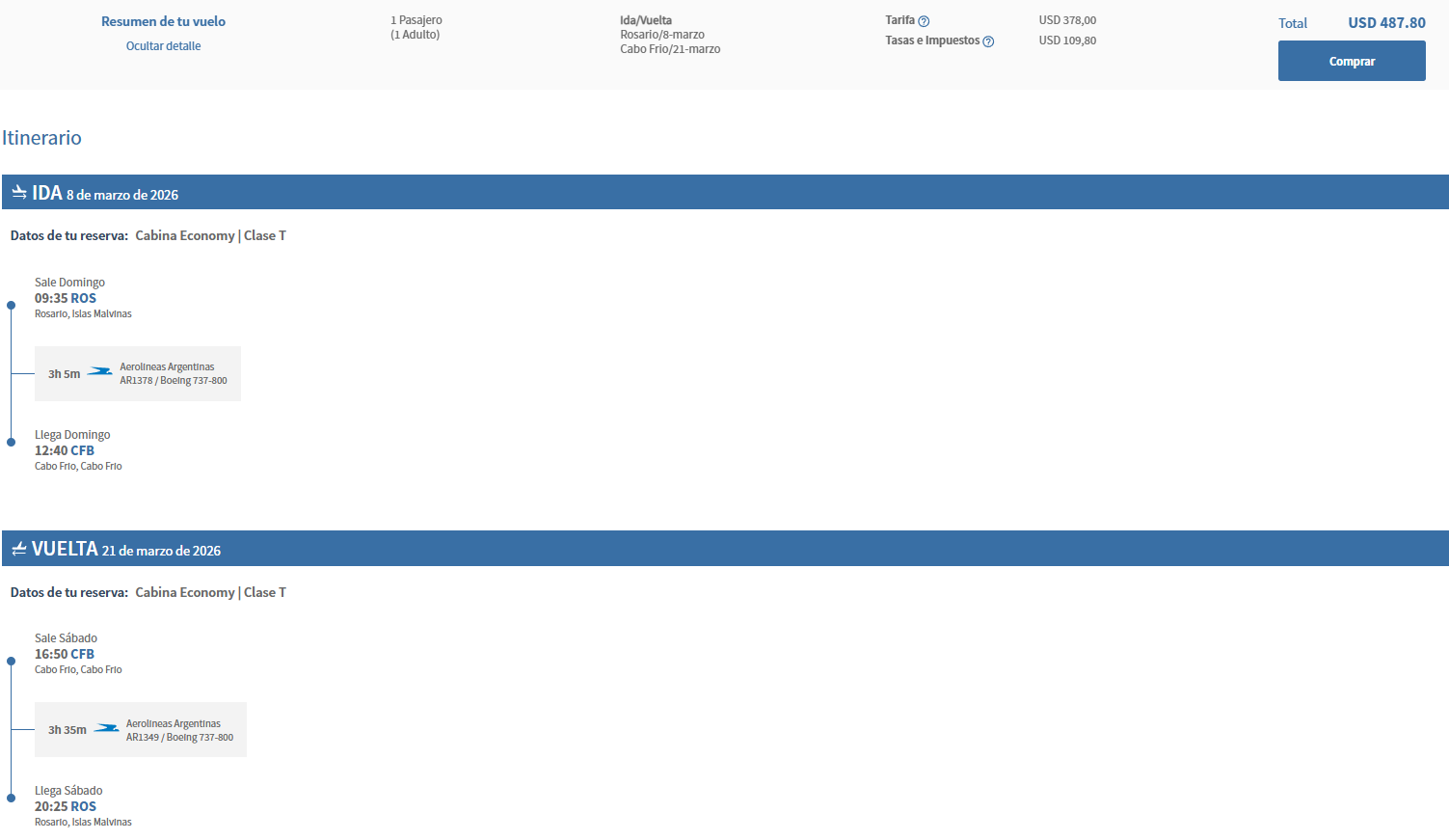 Rutas de Rosario-Cabo Frio