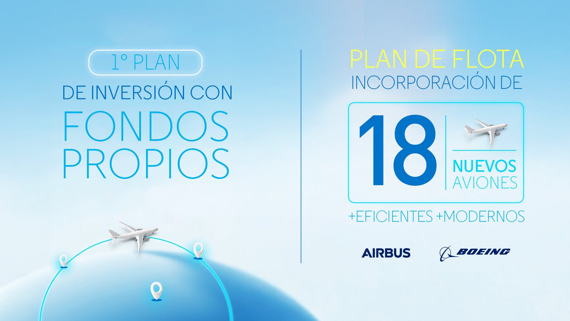 Inversión de Aerolíneas Argentinas de 18 aviones