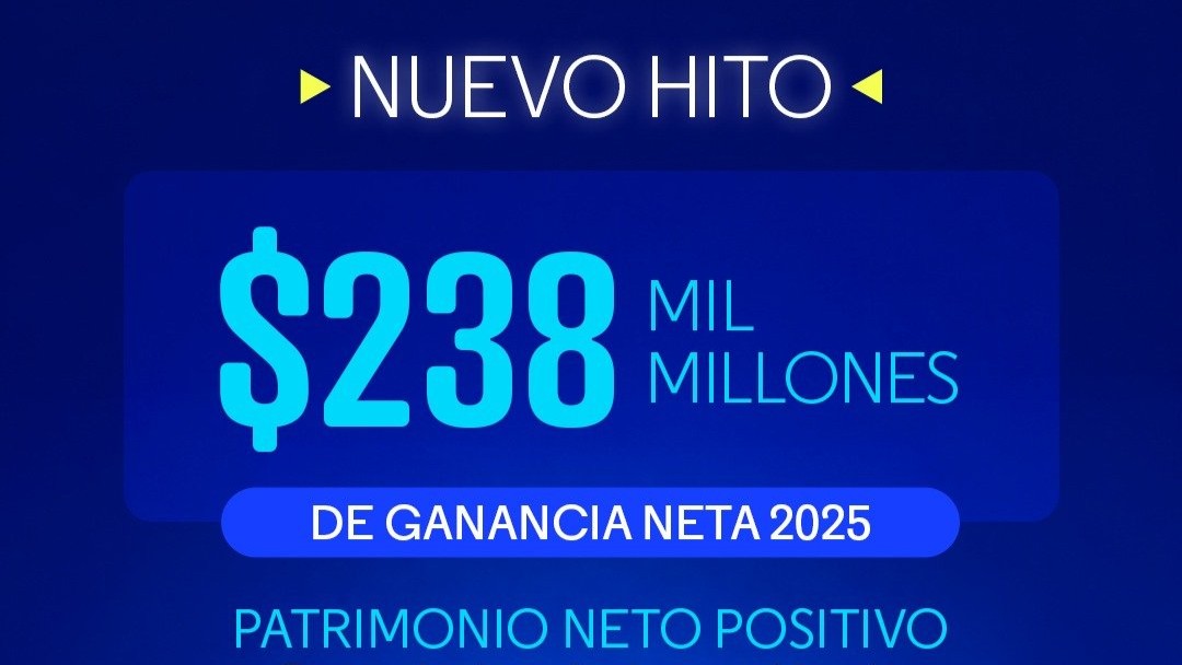 Por segundo año consecutivo Aerolíneas Argentinas tuvo ganancias netas en 2025