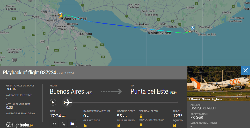 Ruta de Buenos Aires a Punta del Este con GOL