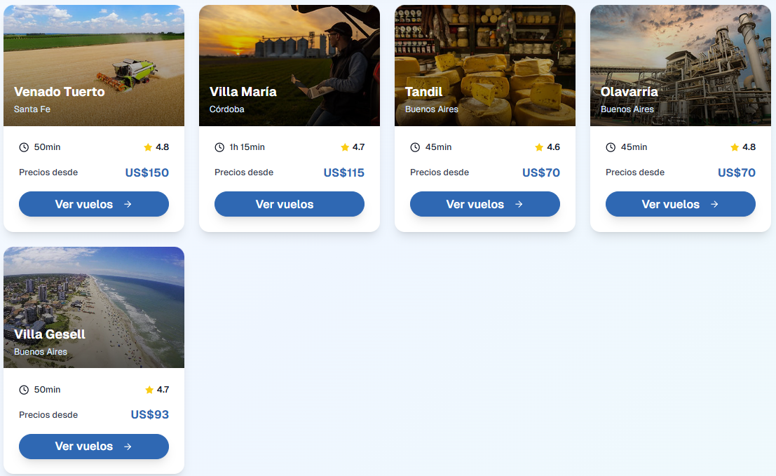 Rutas actuales de Humming Airways