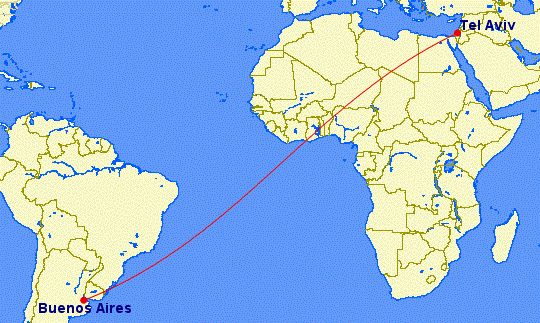 Ruta Tel Aviv-Buenos Aires