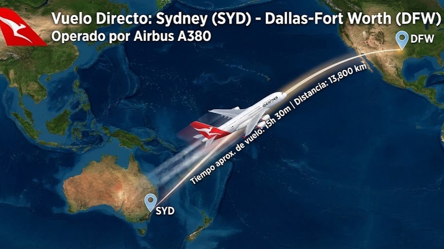 Ruta Airbus A380 Qantas Sídney-Dallas