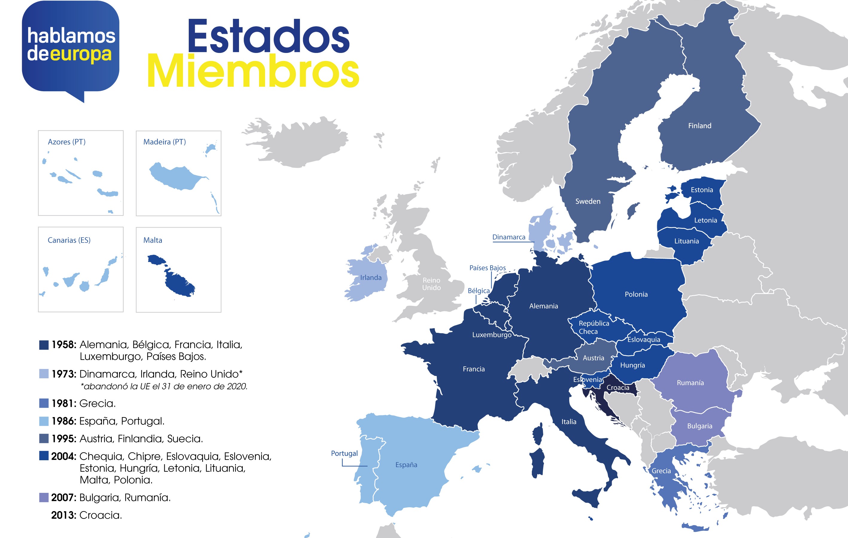Países miembros de la UE