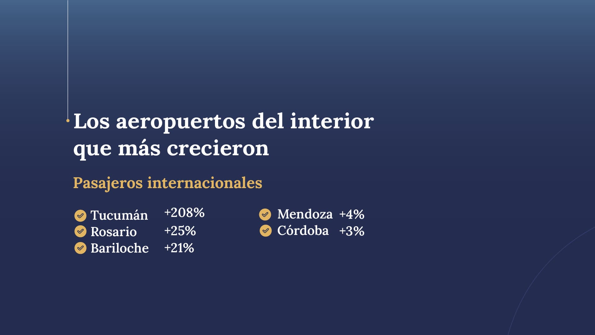 Los aeropuertos del interior con fuerte aumento de pasajeros