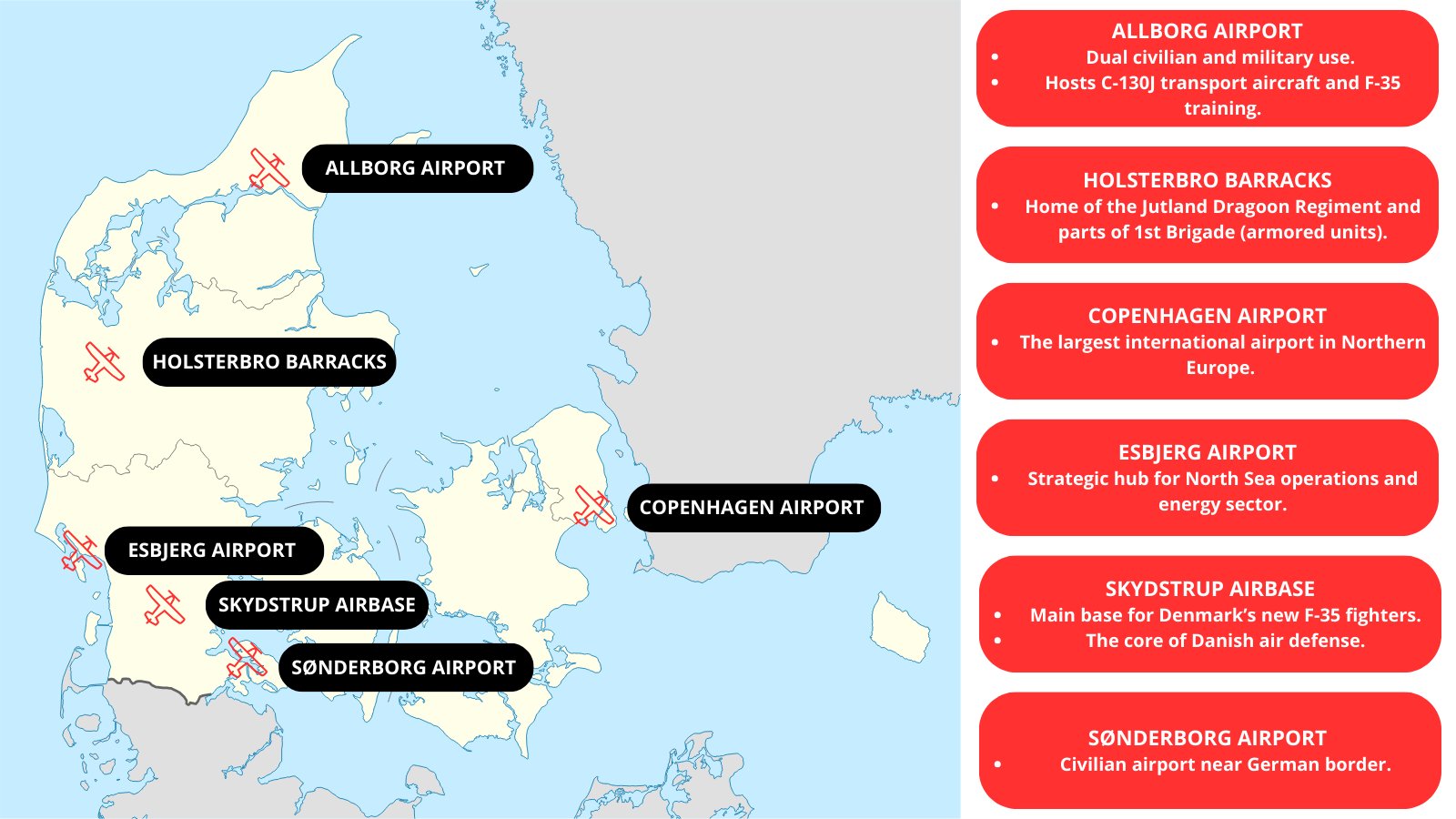 Drones que pasaron por el espacio aéreo danés