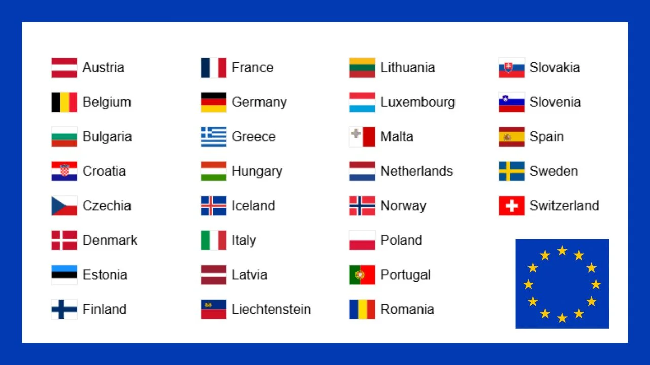 Países que utilizan el nuevo sistema de entrada y salida