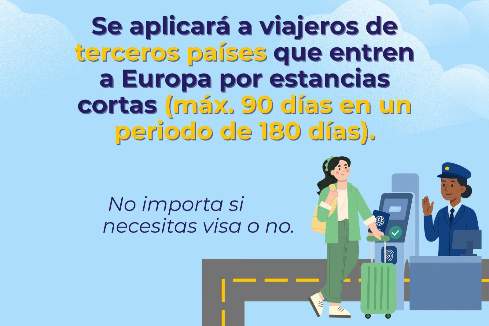 Nuevo Sistema de Entradas y Salidas (EES)