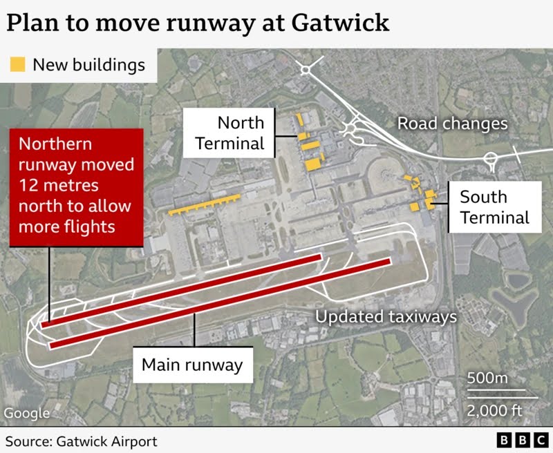 Construcción segunda pista aterrizaje de Gatwick
