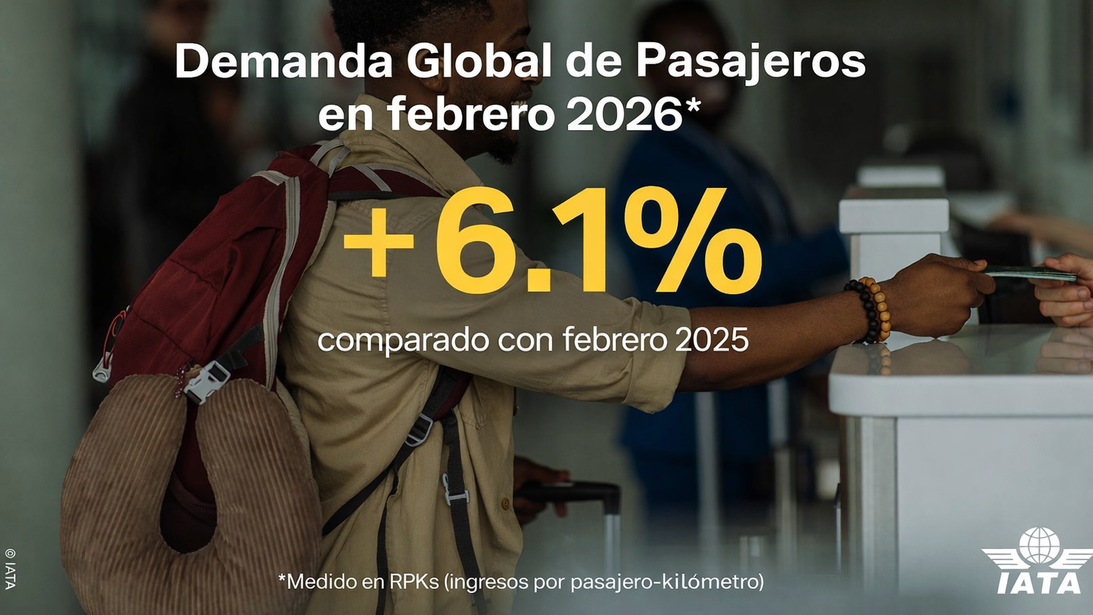 La aviación mundial sigue creciendo a números históricos mejorando más del 6% al año anterior.
