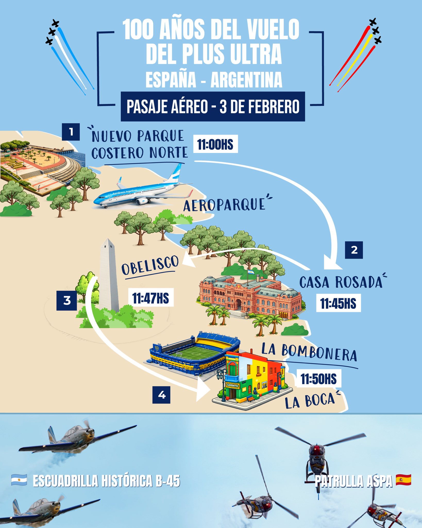 Resumen de los horarios de la exhibiciñon aérea